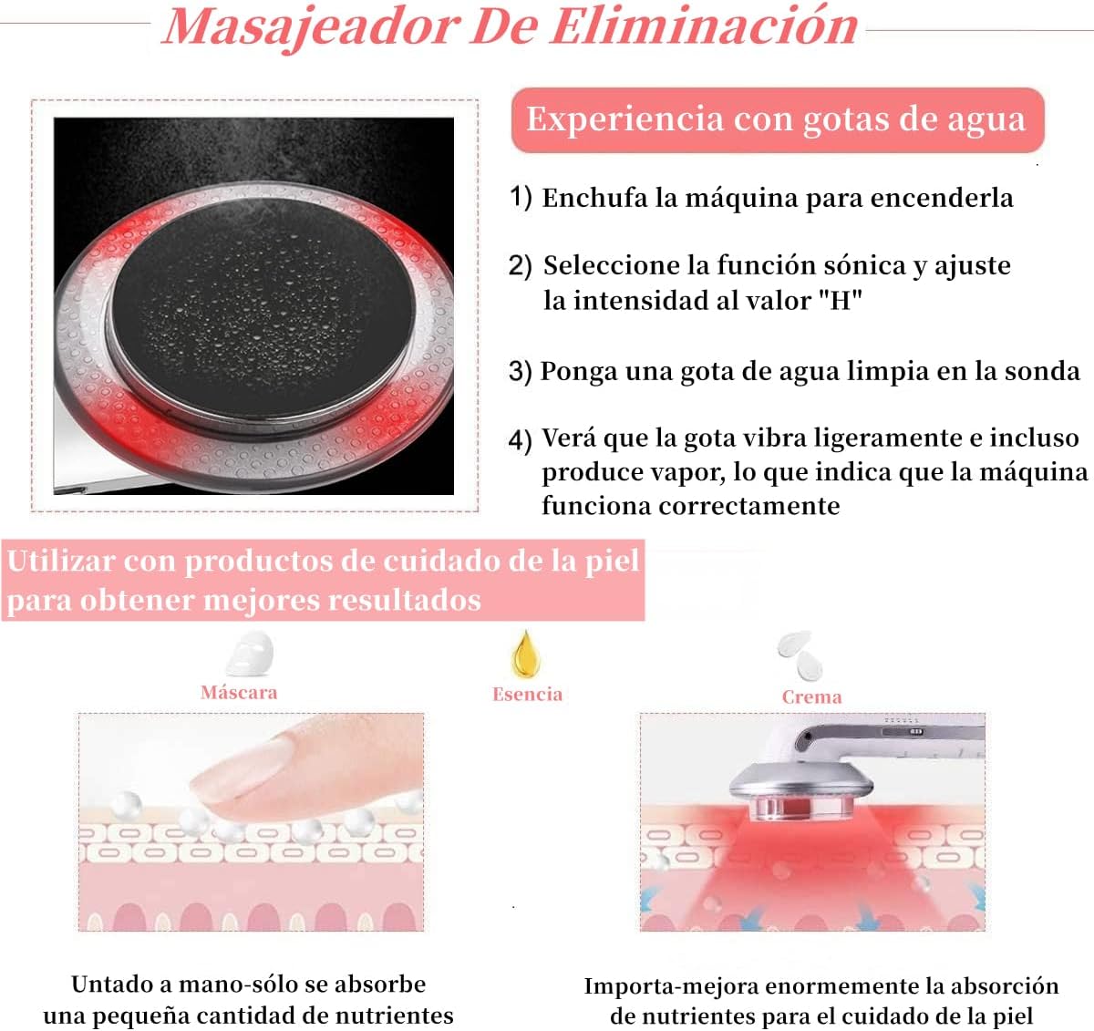 Masajeador Ultrasonido 3 en 1 de Cavitación.